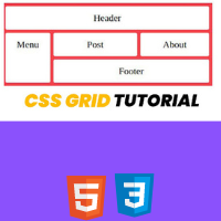 What Is Css Grid? Learn Css Grid with Project