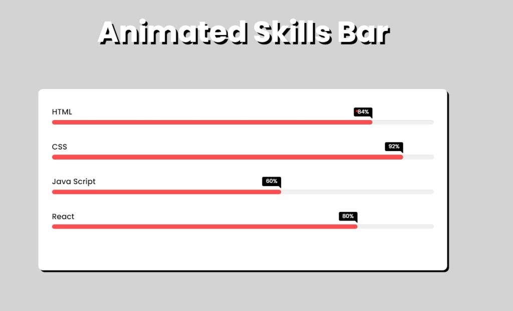 Animated Skill Bar using HTML and CSS