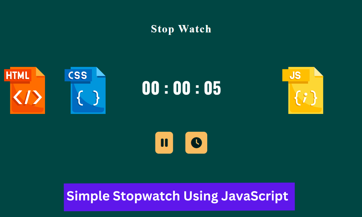 Measure Asynchronous Function and Delay by X Seconds with SetTimeout in  JavaScript | Rob Marshall