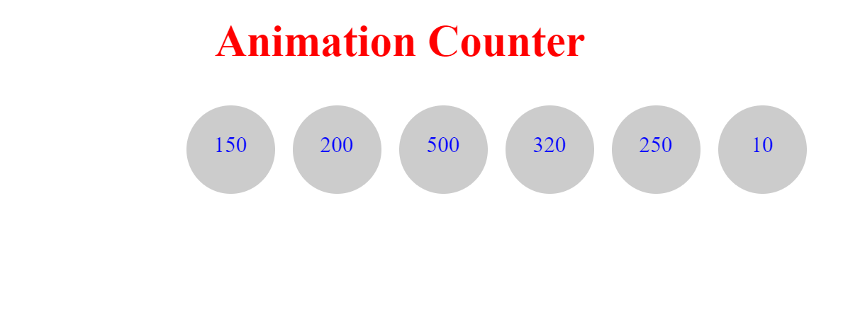 Numbers Counting Animation Using Html Css And Javascript