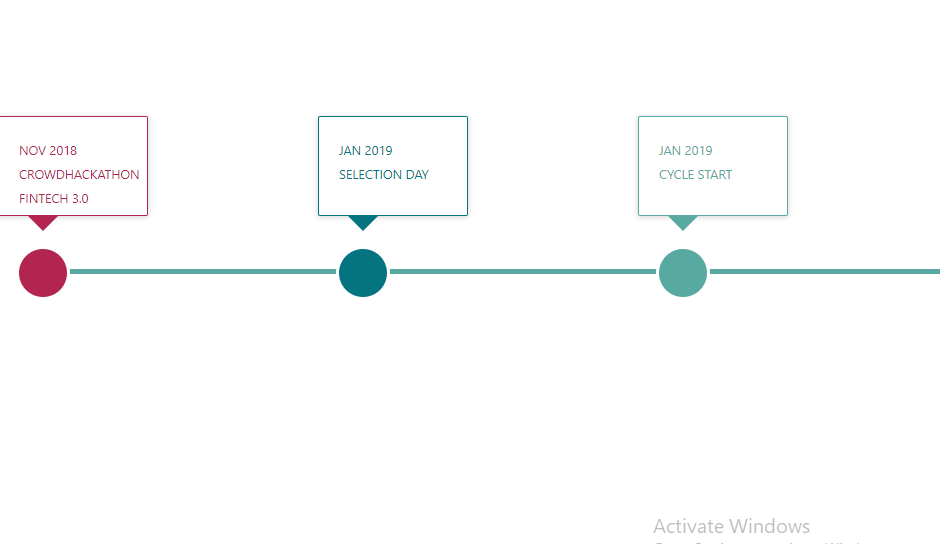 15+ Bootstrap Timelines Examples With Code