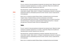 30+ CSS Timelines 30+ CSS Timelines