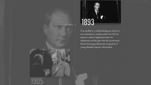 30+ CSS Timelines 30+ CSS Timelines