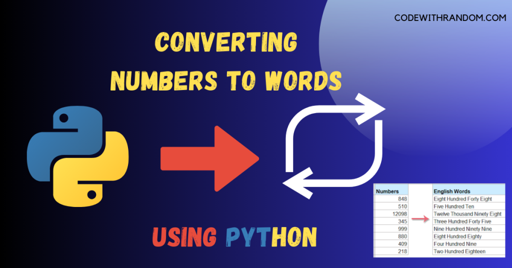 Convert Integer To Words In Python