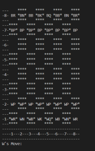 Chess Game in C++