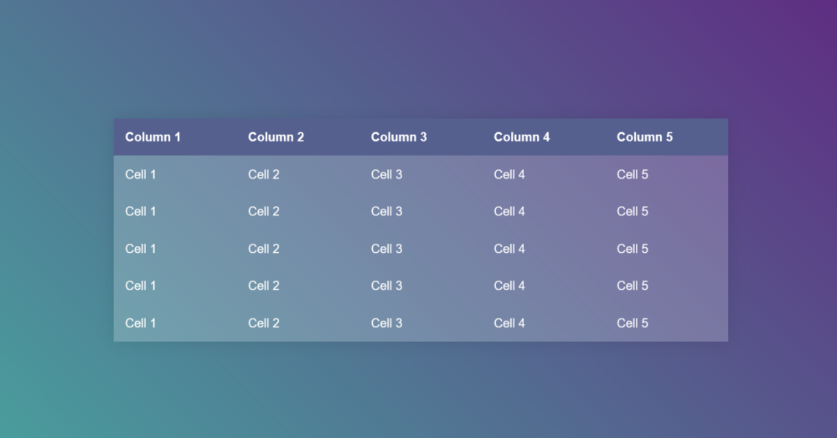 20 CSS Table Styles CodeWithRandom